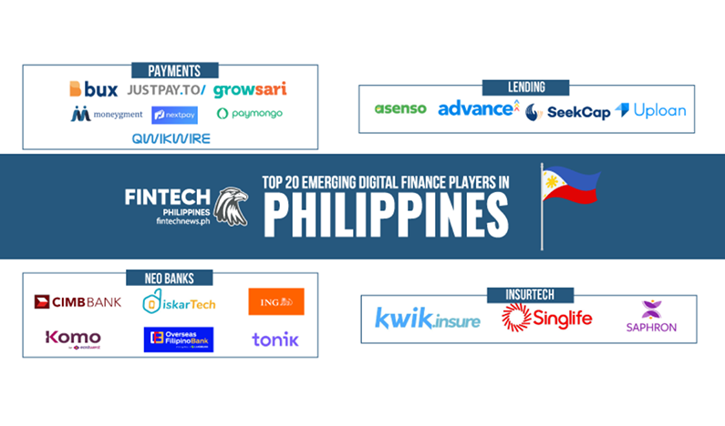 20 Top Emerging Digital Finance Players to Watch in the Philippines