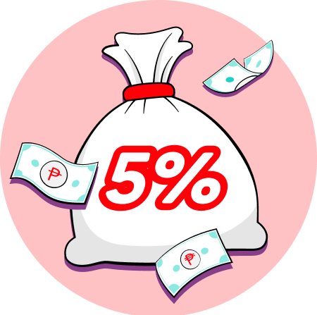 15% Interest